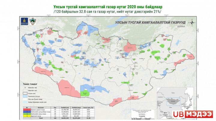 Тусгай хамгаалалттай газар гэж юу вэ